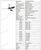 52'' ABS Blades Ceiling Fan with Lights and DC Remote, DC Motor Modern Ceiling Fan with 3 ABS Fan Blades & 2 Down Rods